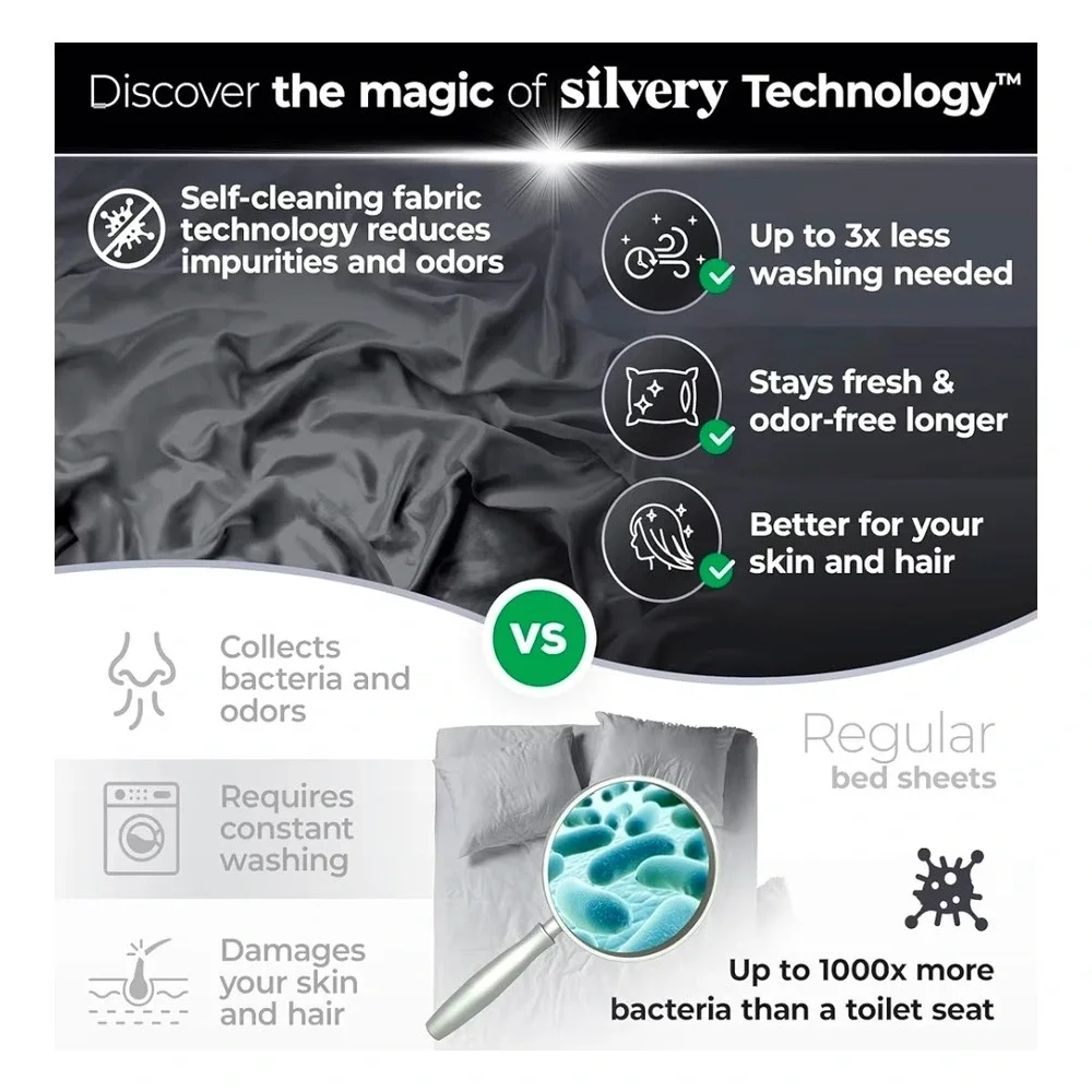 Silvery Silver Infused Microfiber Bed Sheets Full Frost Gray 4pc Set New